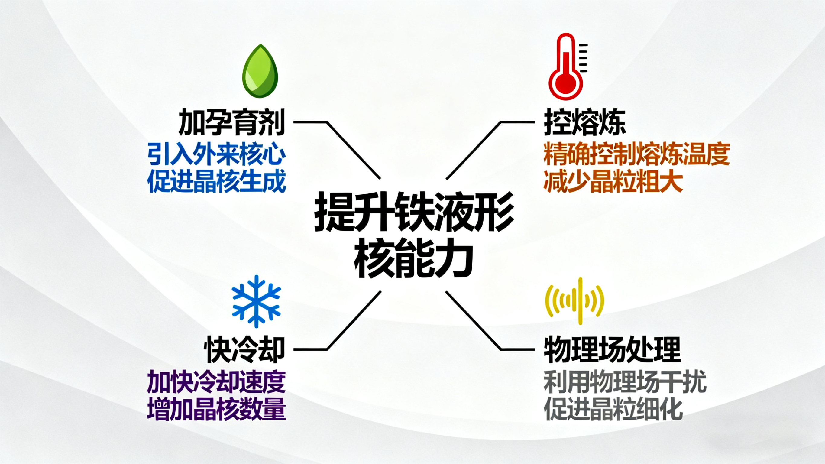 生成特定图片 (1).jpg